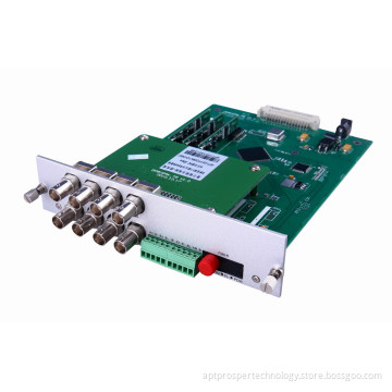 8-channel cassette video optic transmitter